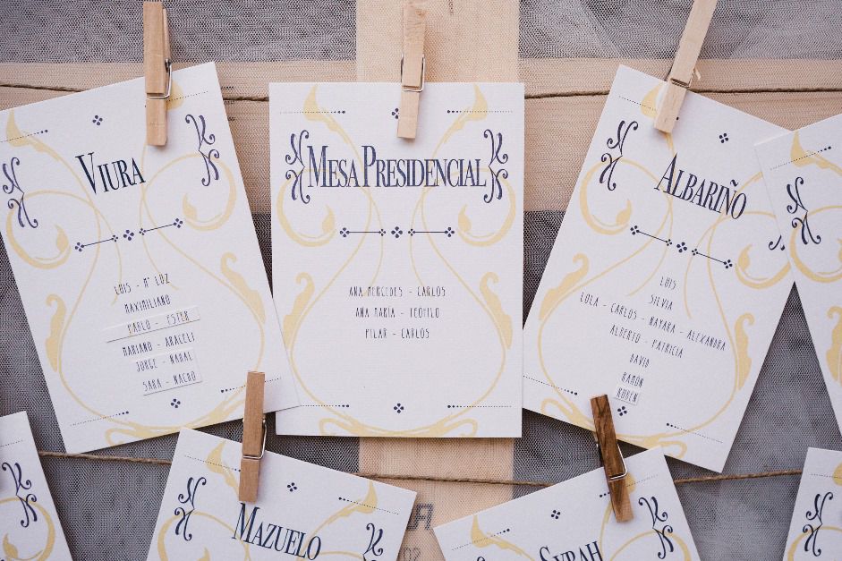 Como diseñar tus invitaciones de boda